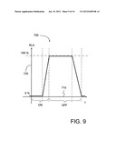 Responsive Load Monitoring System and Method diagram and image