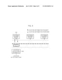 APPARATUS AND METHOD FOR DETECTING LOCATION OF VEHICLE diagram and image