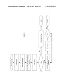 AUTOMATED VEHICLE-WIDE DATA ACQUISITION AND ISSUE MANAGEMENT SYSTEM diagram and image