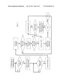 AUTOMATED VEHICLE-WIDE DATA ACQUISITION AND ISSUE MANAGEMENT SYSTEM diagram and image