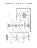 VEHICLE DATA RECORDER MANAGEMENT LAYER SOFTWARE SYSTEM diagram and image