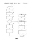 FUEL RAIL PRESSURE CONTROL SYSTEMS AND METHODS diagram and image