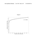 Methods and Computer Software for Detecting Splice Variants diagram and image