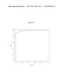 Methods and Computer Software for Detecting Splice Variants diagram and image