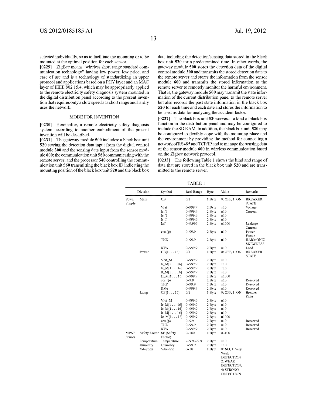 REMOTE ELECTRICAL SAFETY DIAGNOSIS SYSTEM AND APPARATUS - diagram, schematic, and image 38