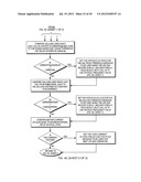 Self calibrating home site fuel usage monitoring device and system diagram and image