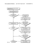 Self calibrating home site fuel usage monitoring device and system diagram and image