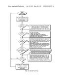 Self calibrating home site fuel usage monitoring device and system diagram and image