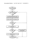 Self calibrating home site fuel usage monitoring device and system diagram and image