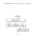 Self calibrating home site fuel usage monitoring device and system diagram and image