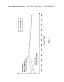 Self calibrating home site fuel usage monitoring device and system diagram and image