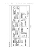 Self calibrating home site fuel usage monitoring device and system diagram and image