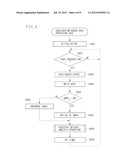 INFORMATION PROCESSING APPARATUS AND METHOD FOR CONTROLLING THE SAME diagram and image