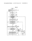 MALFUNCTION DETECTION DEVICE FOR RESOLVER diagram and image