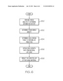 SYSTEMS AND METHODS FOR MATERIAL LIFE PREDICTION diagram and image