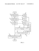 CONFIDENCE MEASURE GENERATION FOR SPEECH RELATED SEARCHING diagram and image