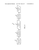 CONFIDENCE MEASURE GENERATION FOR SPEECH RELATED SEARCHING diagram and image