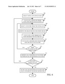 CONFIDENCE MEASURE GENERATION FOR SPEECH RELATED SEARCHING diagram and image