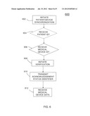 System And Method For Patient Identification In A Remote Monitoring System diagram and image