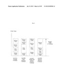 SYSTEM FOR CONCURRENT OPTIMIZATION OF BUSINESS ECONOMICS AND CUSTOMER     VALUE diagram and image