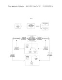 SYSTEM FOR CONCURRENT OPTIMIZATION OF BUSINESS ECONOMICS AND CUSTOMER     VALUE diagram and image