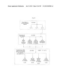 SYSTEM FOR CONCURRENT OPTIMIZATION OF BUSINESS ECONOMICS AND CUSTOMER     VALUE diagram and image