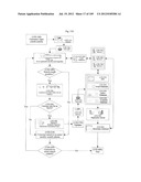 SYSTEM FOR CONCURRENT OPTIMIZATION OF BUSINESS ECONOMICS AND CUSTOMER     VALUE diagram and image