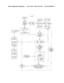 SYSTEM FOR CONCURRENT OPTIMIZATION OF BUSINESS ECONOMICS AND CUSTOMER     VALUE diagram and image