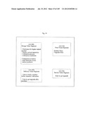 SYSTEM FOR CONCURRENT OPTIMIZATION OF BUSINESS ECONOMICS AND CUSTOMER     VALUE diagram and image