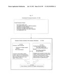 SYSTEM FOR CONCURRENT OPTIMIZATION OF BUSINESS ECONOMICS AND CUSTOMER     VALUE diagram and image