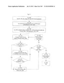 SYSTEM FOR CONCURRENT OPTIMIZATION OF BUSINESS ECONOMICS AND CUSTOMER     VALUE diagram and image