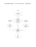 SYSTEM FOR CONCURRENT OPTIMIZATION OF BUSINESS ECONOMICS AND CUSTOMER     VALUE diagram and image