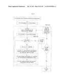 SYSTEM FOR CONCURRENT OPTIMIZATION OF BUSINESS ECONOMICS AND CUSTOMER     VALUE diagram and image