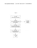 SYSTEM FOR CONCURRENT OPTIMIZATION OF BUSINESS ECONOMICS AND CUSTOMER     VALUE diagram and image