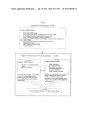 SYSTEM FOR CONCURRENT OPTIMIZATION OF BUSINESS ECONOMICS AND CUSTOMER     VALUE diagram and image