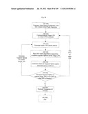 SYSTEM FOR CONCURRENT OPTIMIZATION OF BUSINESS ECONOMICS AND CUSTOMER     VALUE diagram and image