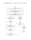 SYSTEM FOR CONCURRENT OPTIMIZATION OF BUSINESS ECONOMICS AND CUSTOMER     VALUE diagram and image