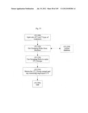 SYSTEM FOR CONCURRENT OPTIMIZATION OF BUSINESS ECONOMICS AND CUSTOMER     VALUE diagram and image