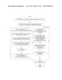 SYSTEM FOR CONCURRENT OPTIMIZATION OF BUSINESS ECONOMICS AND CUSTOMER     VALUE diagram and image