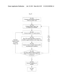 SYSTEM FOR CONCURRENT OPTIMIZATION OF BUSINESS ECONOMICS AND CUSTOMER     VALUE diagram and image