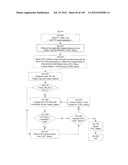 SYSTEM FOR CONCURRENT OPTIMIZATION OF BUSINESS ECONOMICS AND CUSTOMER     VALUE diagram and image