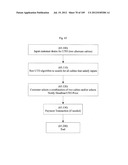 SYSTEM FOR CONCURRENT OPTIMIZATION OF BUSINESS ECONOMICS AND CUSTOMER     VALUE diagram and image