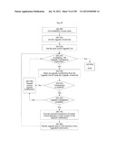 SYSTEM FOR CONCURRENT OPTIMIZATION OF BUSINESS ECONOMICS AND CUSTOMER     VALUE diagram and image