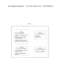 SYSTEM FOR CONCURRENT OPTIMIZATION OF BUSINESS ECONOMICS AND CUSTOMER     VALUE diagram and image