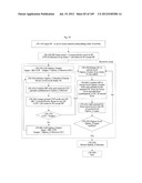 SYSTEM FOR CONCURRENT OPTIMIZATION OF BUSINESS ECONOMICS AND CUSTOMER     VALUE diagram and image