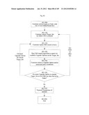 SYSTEM FOR CONCURRENT OPTIMIZATION OF BUSINESS ECONOMICS AND CUSTOMER     VALUE diagram and image