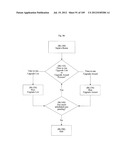 SYSTEM FOR CONCURRENT OPTIMIZATION OF BUSINESS ECONOMICS AND CUSTOMER     VALUE diagram and image