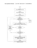 SYSTEM FOR CONCURRENT OPTIMIZATION OF BUSINESS ECONOMICS AND CUSTOMER     VALUE diagram and image