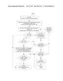 SYSTEM FOR CONCURRENT OPTIMIZATION OF BUSINESS ECONOMICS AND CUSTOMER     VALUE diagram and image