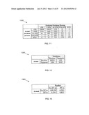 Using Commercial Share of Wallet to Compile Marketing Company Lists diagram and image